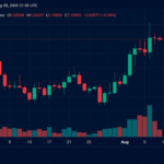 crypto-weekly-ada-and-privacy-coins-outperform-while-xrp-slides.png