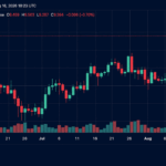 crypto-weekly-link-and-wlfi-post-double-digit-gains-amid-market-drop.png