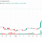 crypto-weekly-solana-leads-altcoin-gains-as-xrp-and-doge-slide.png