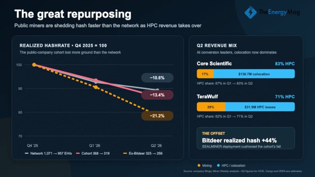 hash-to-hpc-visual.jpg