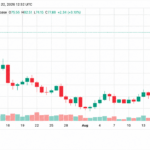 hype-hits-82-record-high-while-multicoin-moves-20m-to-coinbase.png