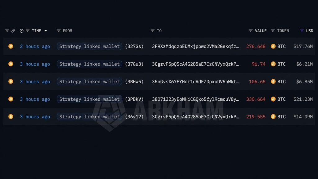 lookonchain-strategy-linked-wallet-moves-1030-btc-as-fourth-sale-looms2_nwmk.jpg