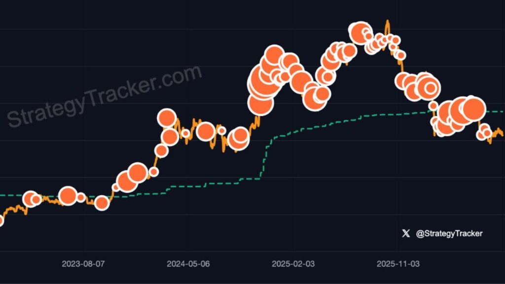 strategy-saylors-bitcoin-chart.jpg