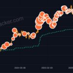 strategy-saylors-bitcoin-chart.jpg