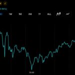 sui-faces-fresh-unlock-as-bulls-target-a-run-to-20_nwmk.jpg