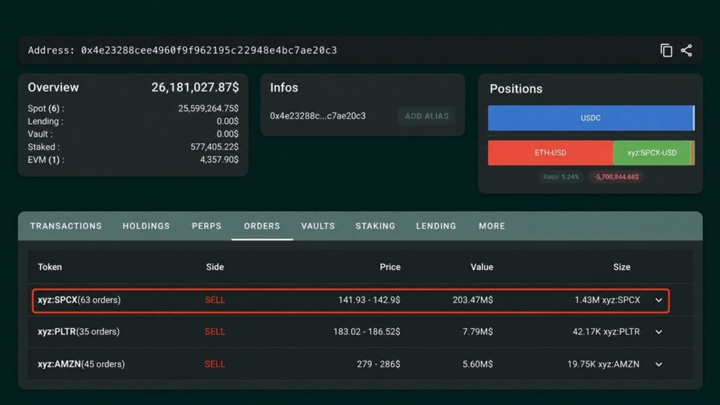whale-places-203m-short-bet-against-tokenized-spacex-stock3_nwmk.jpg