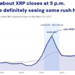 xrp-doesnt-close.jpg