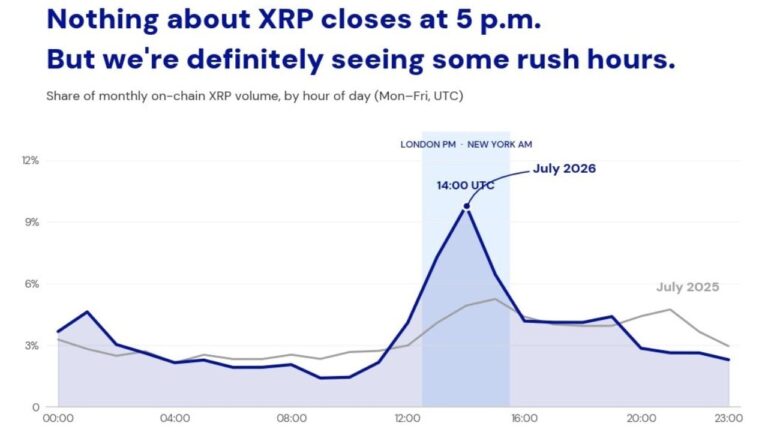 xrp-doesnt-close.jpg