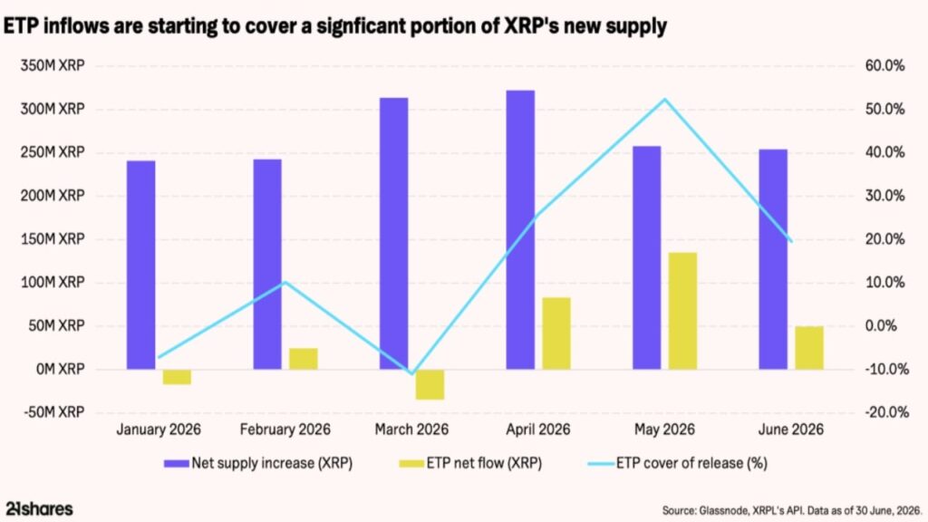 xrp-etp-inflows.jpg