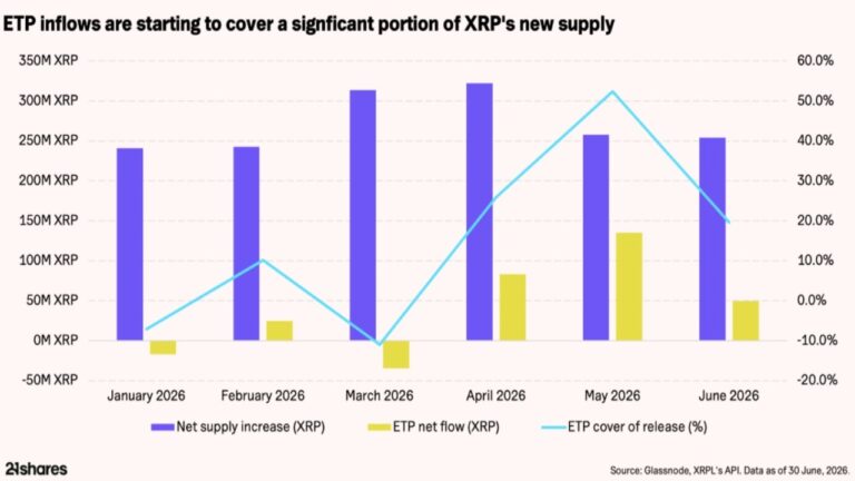 xrp-etp-inflows.jpg