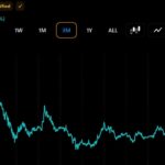 xrp-millionaire-wallets-rise-again-as-token-price-falls-29-in-3-months_nwmk.jpg