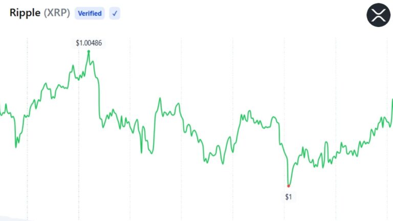 xrp-price-aug-16.jpg