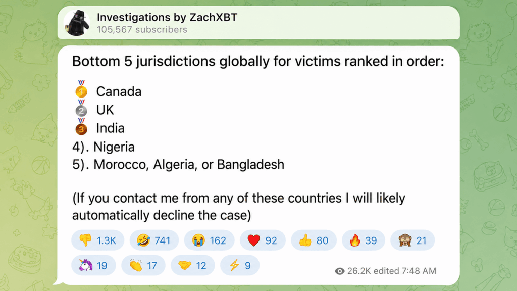 zachxbt-exposes-canada-as-worst-global-hotspot-for-crypto-fraud.png