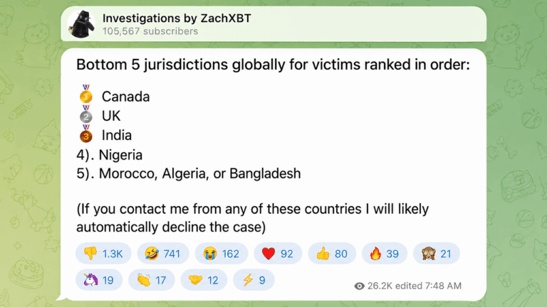 zachxbt-exposes-canada-as-worst-global-hotspot-for-crypto-fraud.png