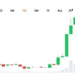 zcash-price-august-29.jpg