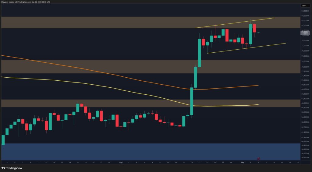 BTC-D-1.jpg