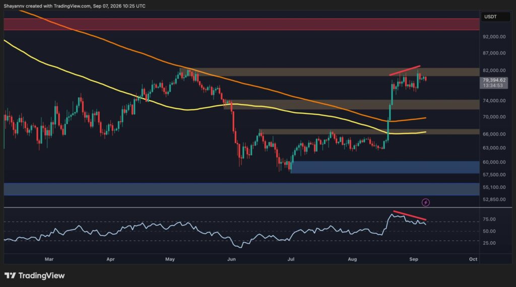 BTC-D-3-scaled.jpg
