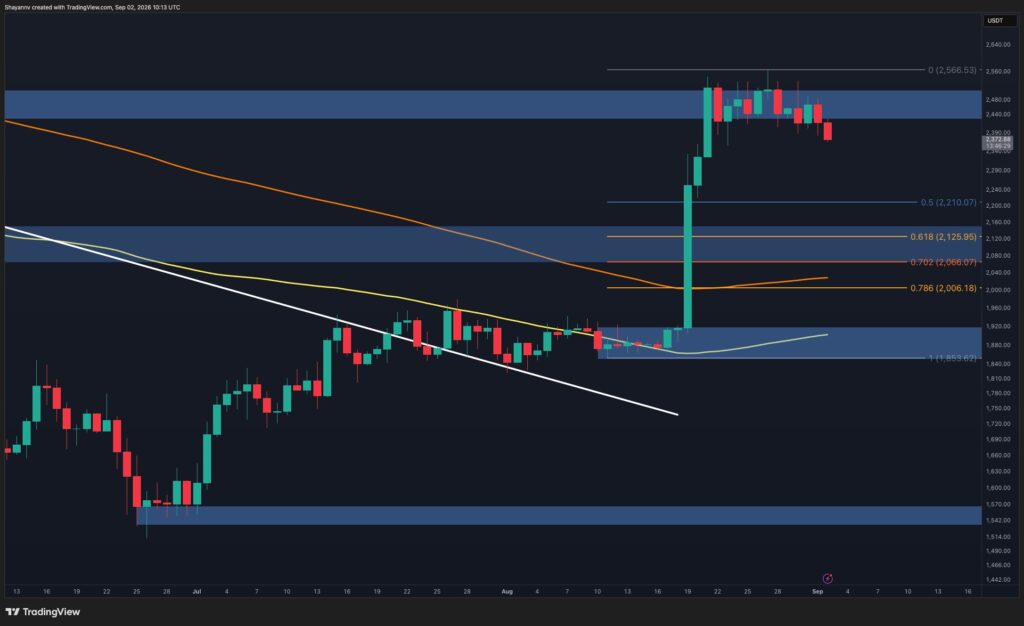 ETH-D.jpg