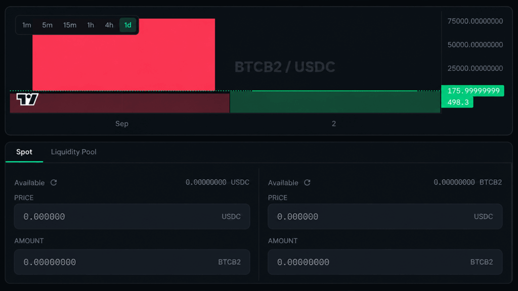 bip-110-fork-price-stutters-as-high-risk-exchange-warnings-spread.png