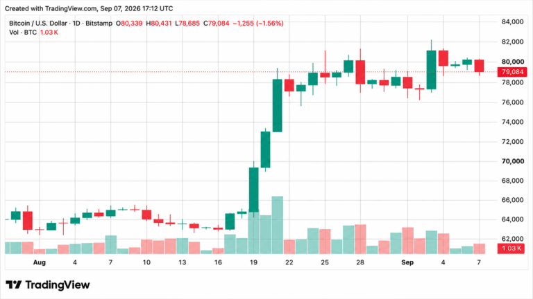 bitcoin-price-drops-below-79k-line-as-longs-get-torched-in-208m-rout.png