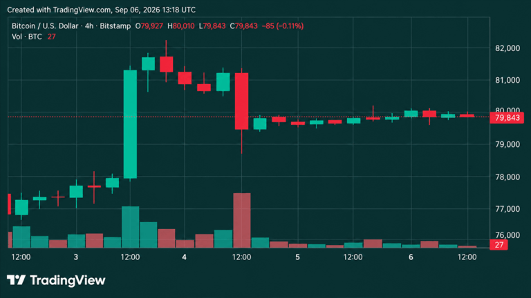 bitcoin-price-faces-82k-wall-as-weekend-momentum-fizzles.png