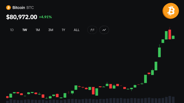 bitcoin-price-stalls-below-83k-as-14b-options-expiry-nears-1.png