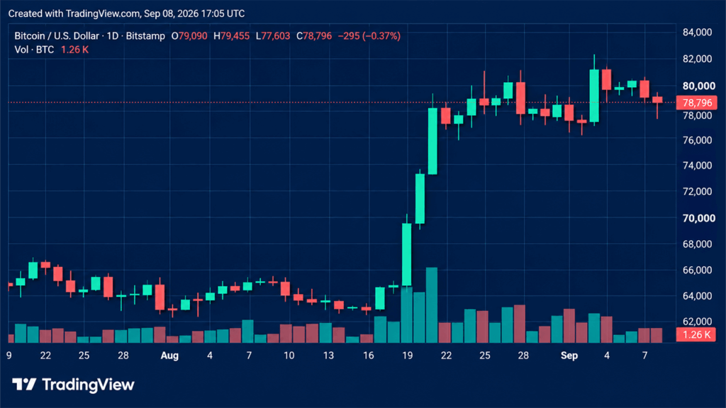 crypto-liquidations-hit-264m-as-bitcoin-price-slides-ahead-of-cpi-data.png