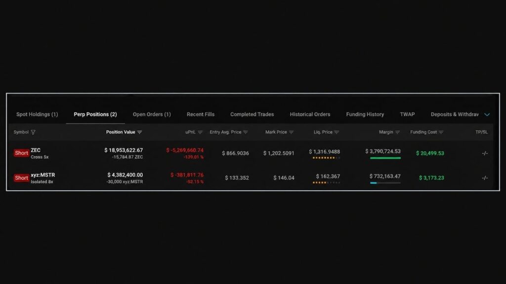 trader-wins-26-bets-in-a-row-zcash-and-strategy-shorts-are-bleeding_nwmk.jpg