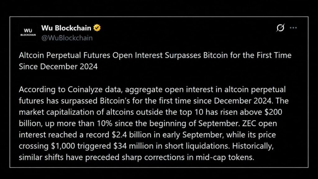 zcash-xrp-and-solana-bets-push-altcoin-leverage-past-bitcoin_nwmk.jpg