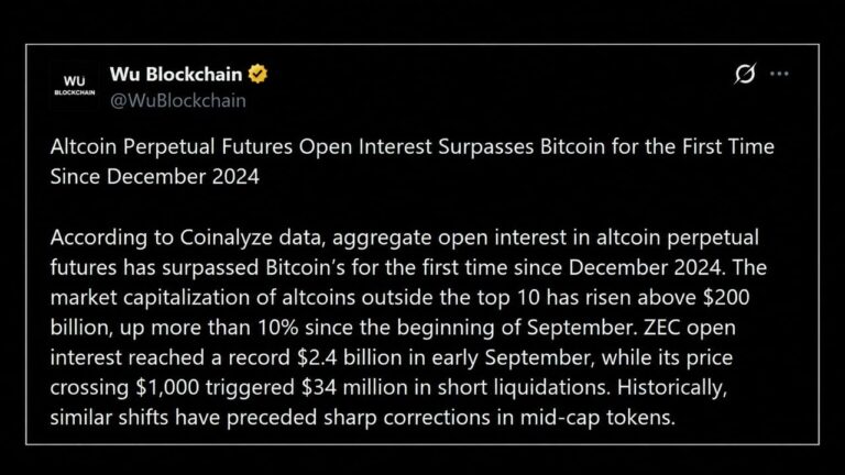 zcash-xrp-and-solana-bets-push-altcoin-leverage-past-bitcoin_nwmk.jpg