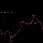 zcashs-1200-push-sustains-sending-garrett-jis-short-25-7m-underwater2_nwmk.jpg