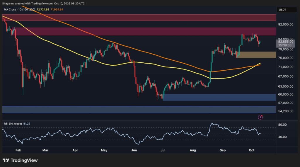 BTC-D-4-scaled.jpg