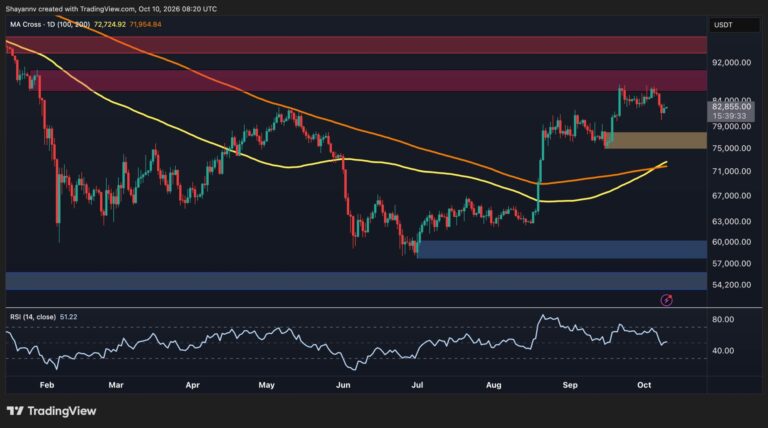 BTC-D-4-scaled.jpg