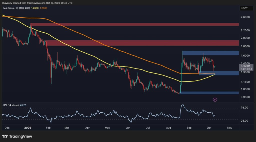 XRP-D-1-scaled.jpg