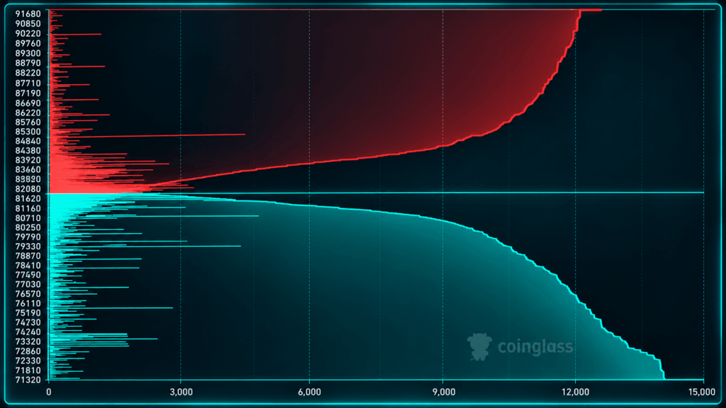 a-98-million-bitcoin-long-bet-on-hyperliquid-hangs-by-a-thin-thread.png