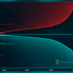 a-98-million-bitcoin-long-bet-on-hyperliquid-hangs-by-a-thin-thread.png