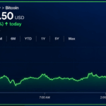 bitcoin-price-eyes-85k-but-momentum-has-yet-to-show-up.png
