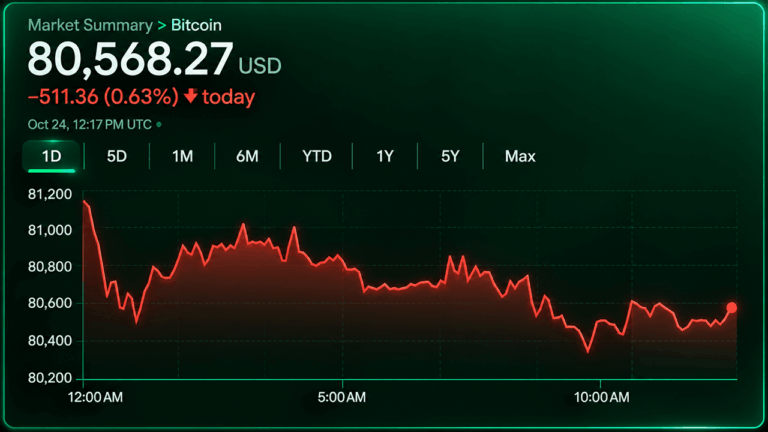 bitcoin-price-faces-78k-threat-as-sellers-hammer-key-support.png