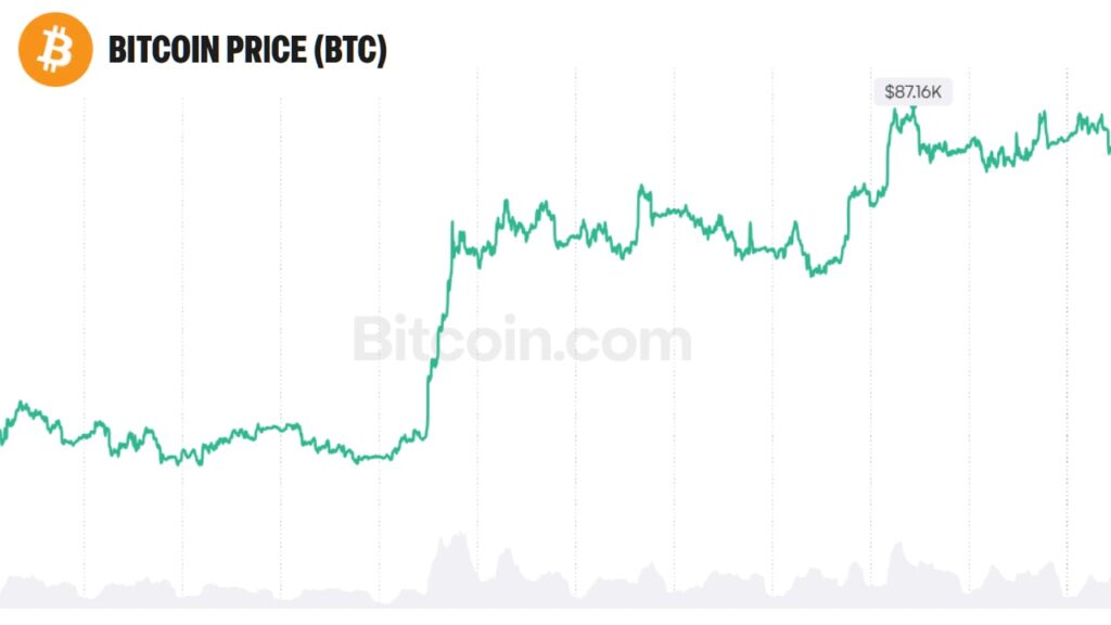 bitcoin-price-oct-10.jpg