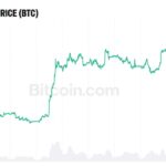 bitcoin-price-oct-10.jpg