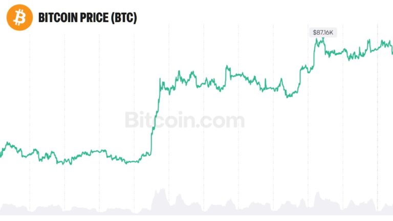 bitcoin-price-oct-10.jpg