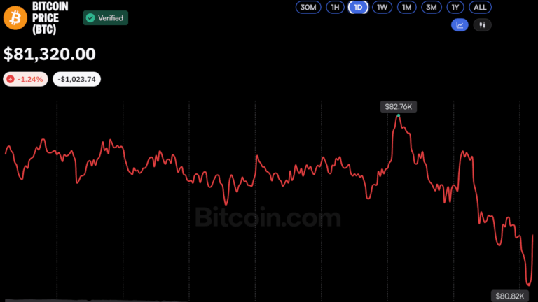 bitcoin-price-oct16-2026.png