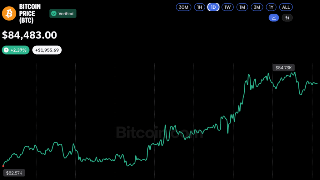 bitcoin-price-oct21-2026.png
