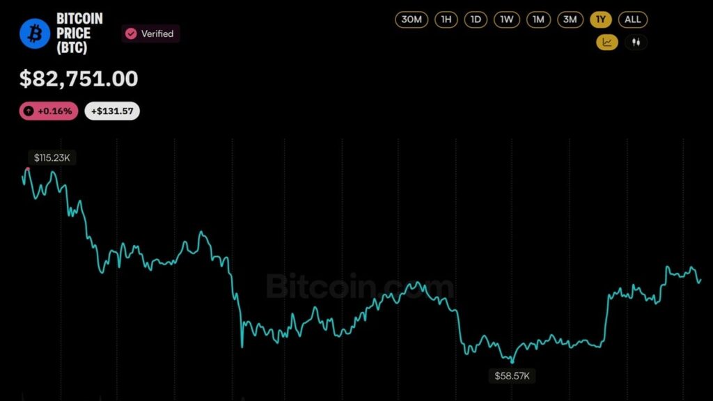 bitcoin-price-one-year.jpg