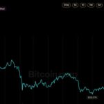 bitcoin-price-one-year.jpg