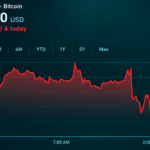 bitcoin-price-slips-as-saylors-bull-market-call-meets-reality.png