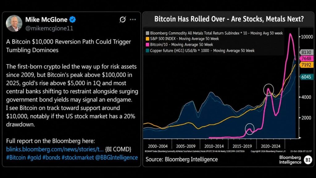bitcoin-rollover-and-market-signals.jpg