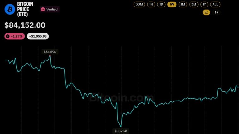 btc-price-action-over-the-past-24-hours.jpg