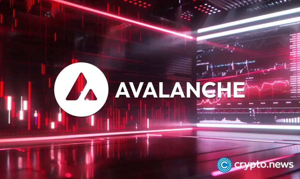 crypto-news-Avalanche-Price-option03.webp