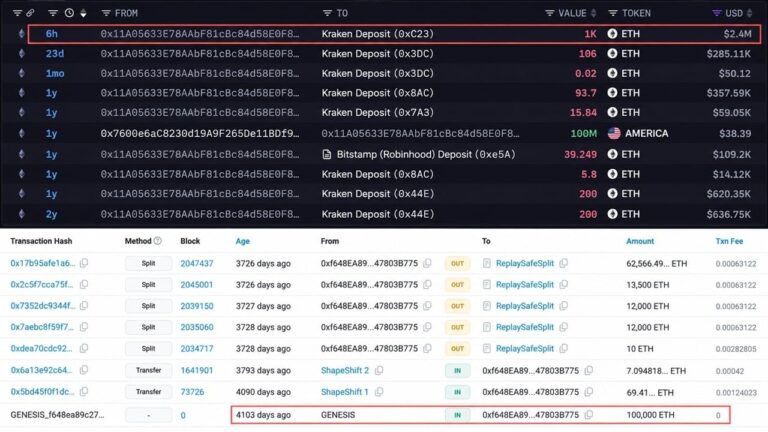 eth-whale-transactions.jpg